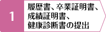 履歴書、卒業証明書、 成績証明書、 健康診断書の提出